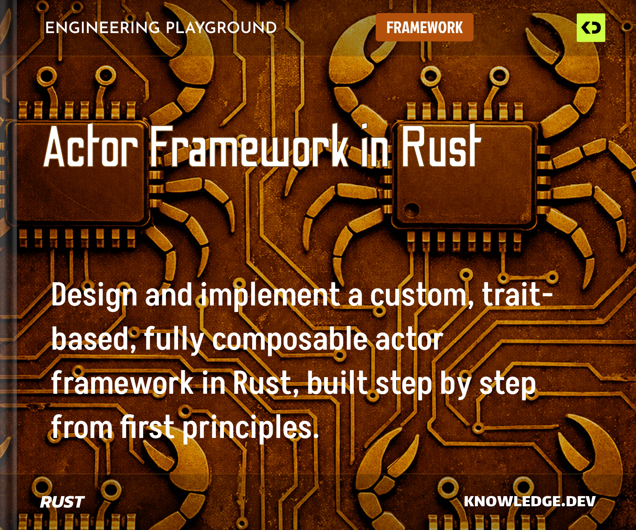 Actor Framework in Rust cover